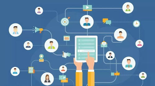 打破認(rèn)知邊界 互聯(lián)網(wǎng)時(shí)代農(nóng)產(chǎn)品銷售的破局之道