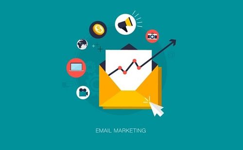 互聯(lián)網(wǎng)時(shí)代不容忽視的郵件營(yíng)銷 連接品牌與顧客的橋梁