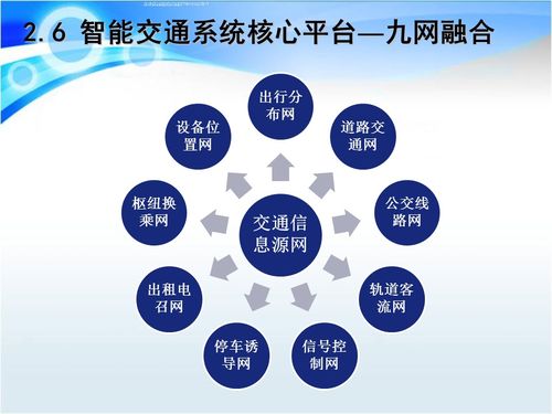 基于RFID技術(shù)的智能交通解決方案 賦能信息電子技術(shù)服務(wù)新篇章