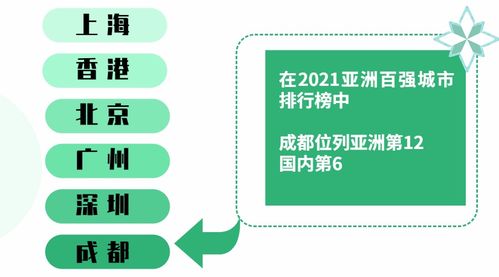 關(guān)注 電子科技大學(xué)2021年招生政策